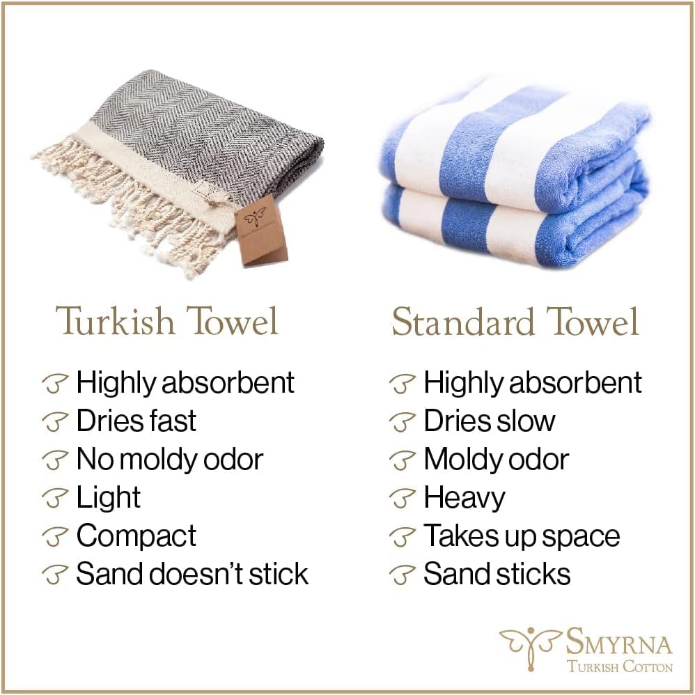 Smyrna Turkish Cotton Original Turkish Beach Towel | Prewashed, 37 X 71 Inches | Peshtemal And Turkish Bath Towel For Spa, Beach