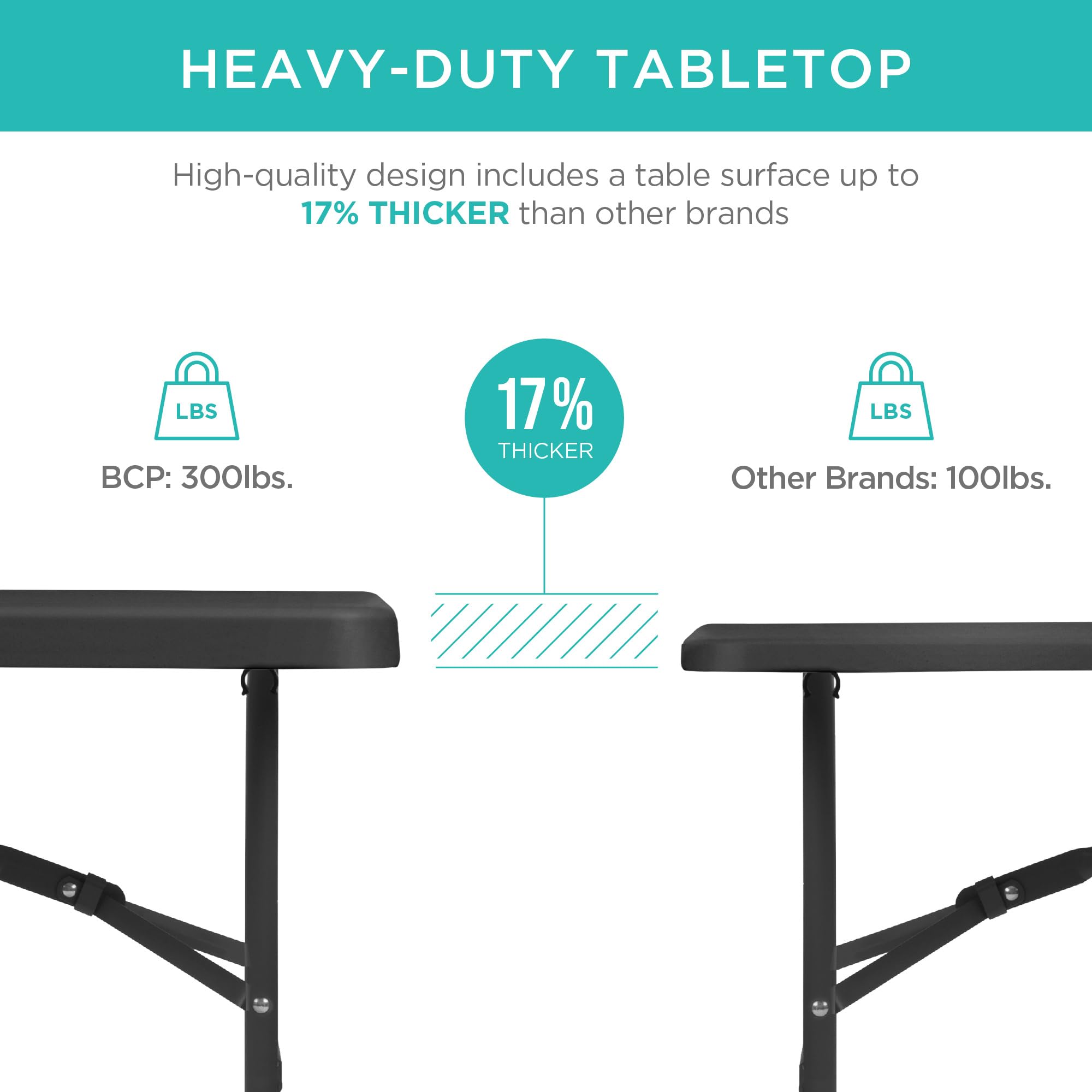 Best Choice Products 6Ft Plastic Folding Table, Indoor Outdoor Heavy Duty Portable W/Handle, Lock For Picnic, Party, Camping - Black