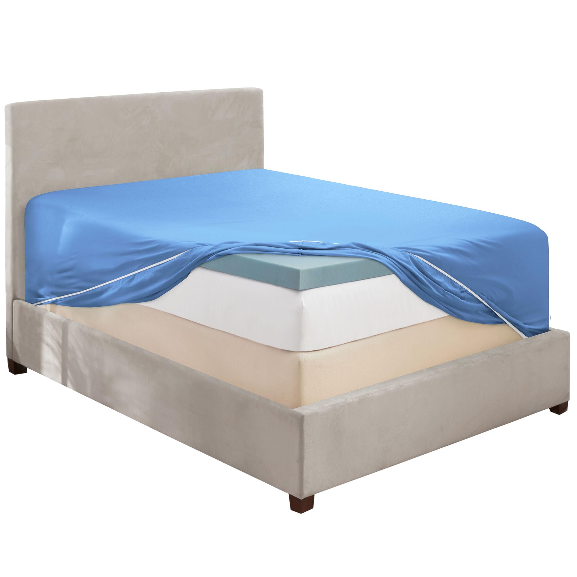 Hearth & Harbor Extra Deep Pocket King Fitted Sheet, Calm Blue Fitted Sheet King Size, 1800 Microfiber King Fitted Sheet Only, Soft King Bed Fitted Sheet Fits Up To 24 '' Mattress