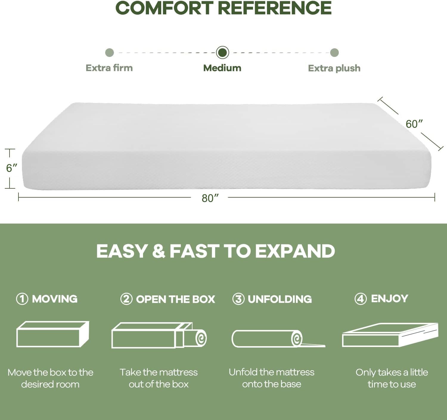 Nchanmar 6 Inch Queen Mattress, Gel Memory Foam Queen Size Mattress, Pressure Relieving, Cooling Gel Foam, Queen Mattress In A B