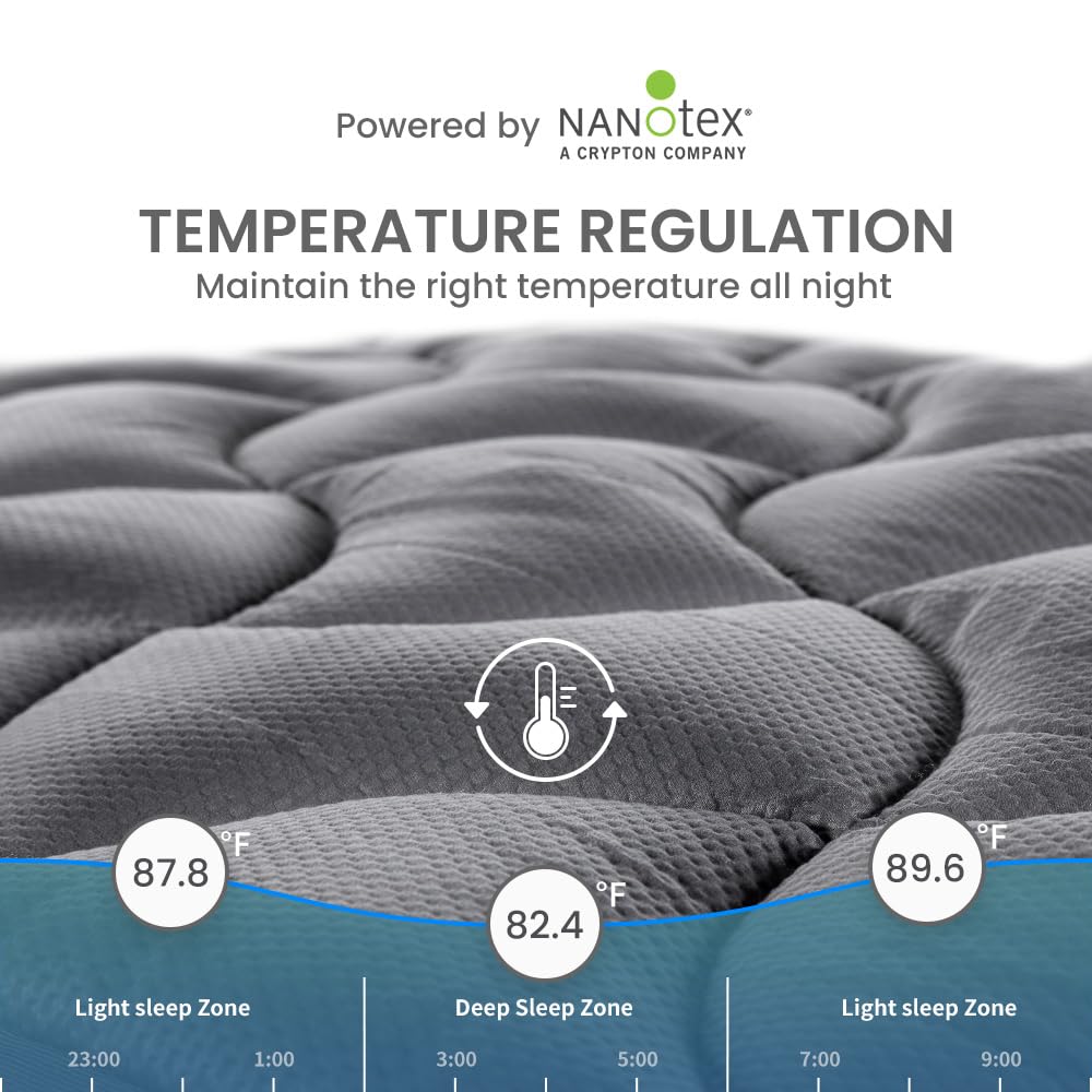 Sleep Zone Cooling Rv Mattress Topper, Premium Zoned Cool Mattress Pad Cover, Padded Mattress Protector Breathable Washable, Deep Pocket 8-21' (Grey, Short Queen)