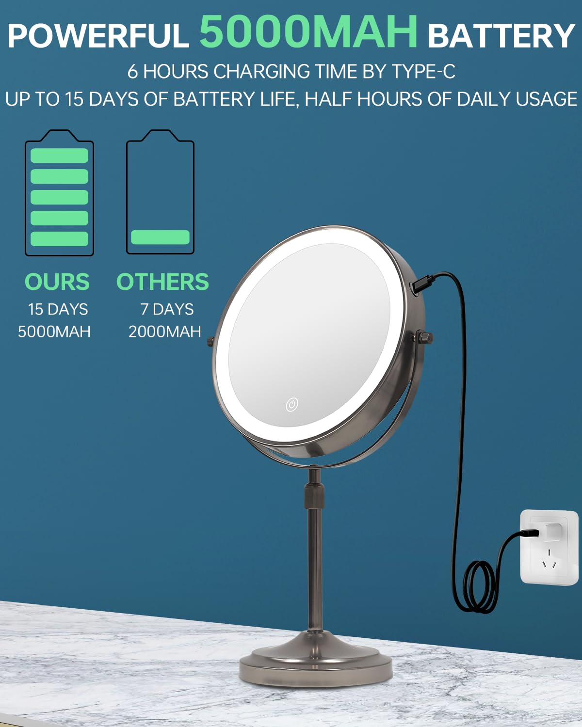 Erlingeryi 9' Lighted Makeup Mirror With With Lights And Magnification 1X/10X, 5000Mah Rechargeable Magnifying Vanity Mirror, 3