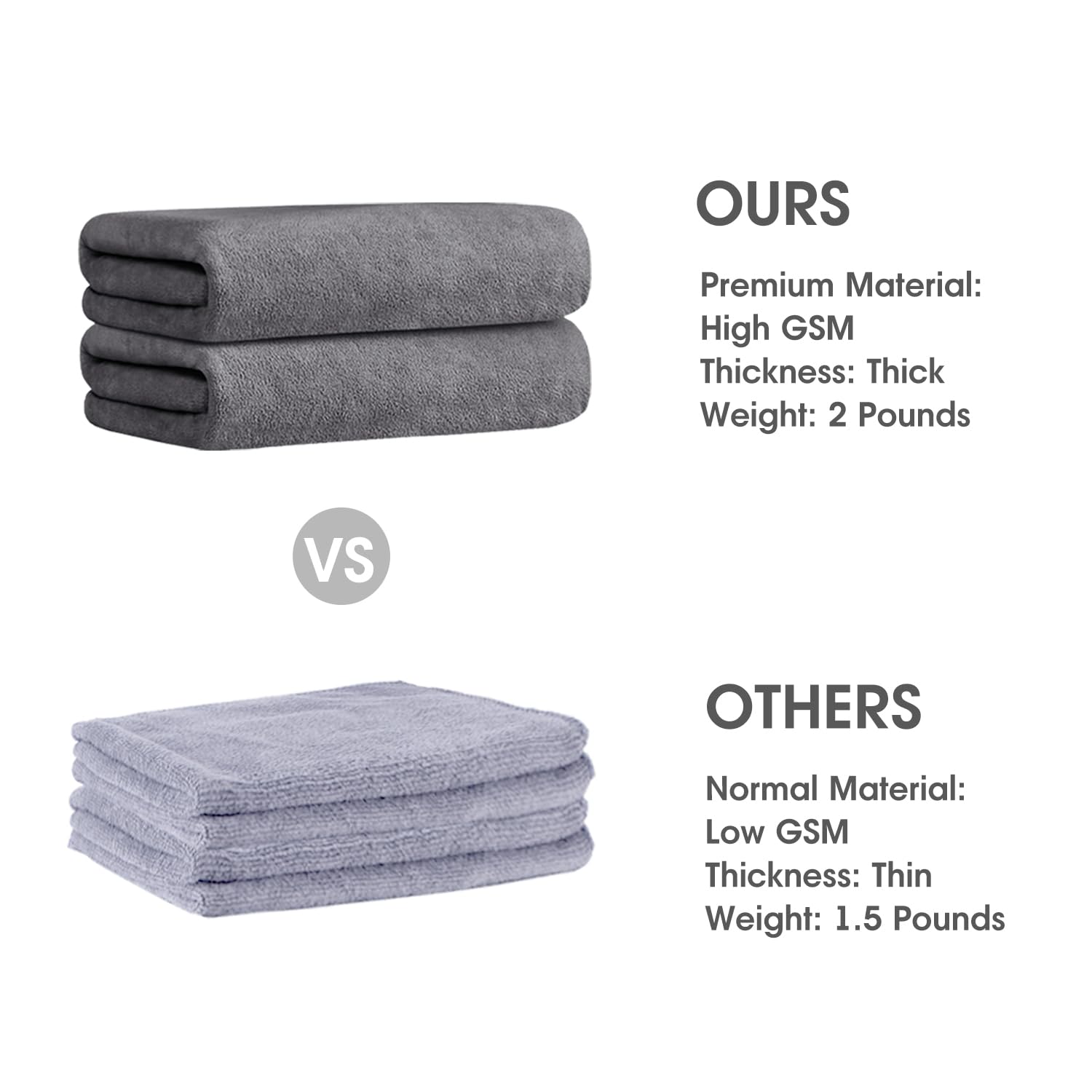 Jml Microfiber Bath Towel 2 Pack(30'' X 60''), Oversized Thick Towels, Soft, Super Absorbent And Fast Drying, No Fading Multipur