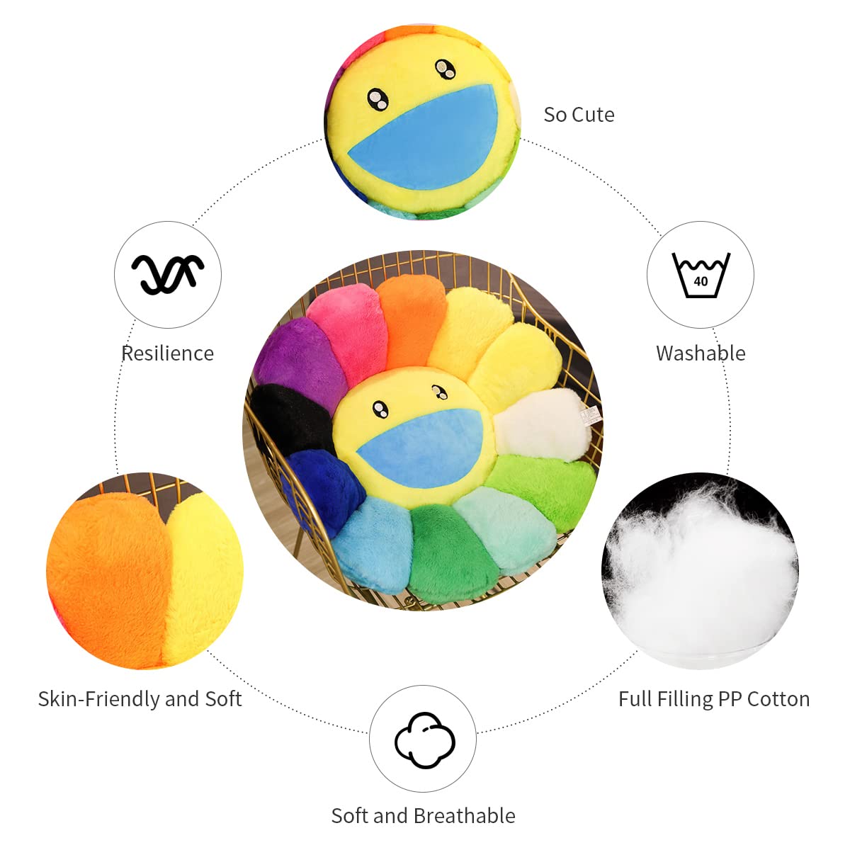 Fionout Flower Pillow,Flower Shaped Throw Pillow,Flower Face Floor Cushions Floor Pillow,Colorful Sunflower Plush Pillow,Cute Ro