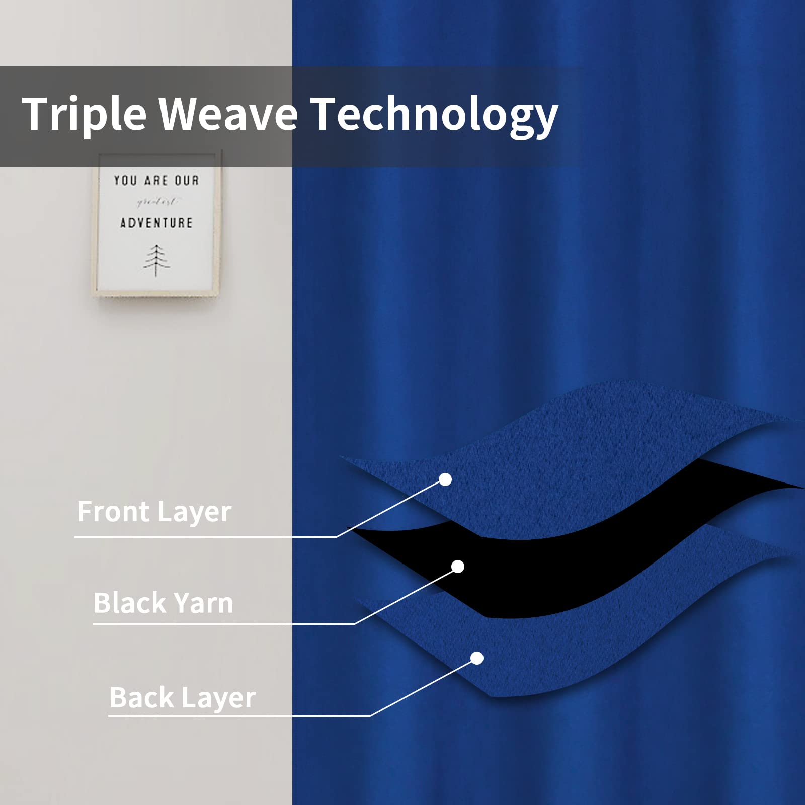 Easy-Going Blackout Curtains For Bedroom, Solid Thermal Insulated Grommet And Noise Reduction Window Drapes, Room Darkening Curtains For Living Room, 2 Panels(46X63 In, Classic Blue)