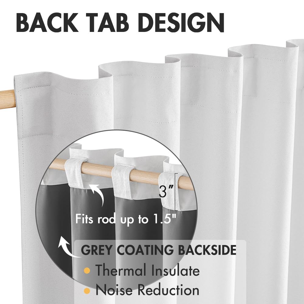 Miulee 100% Blackout Curtains 96 Inches Long Linen Curtains & Drapes For Bedroom Back Tab Living Room Darkening Full Black Out Window Curtain Panels Rod Pocket, White, 2 Panels Set