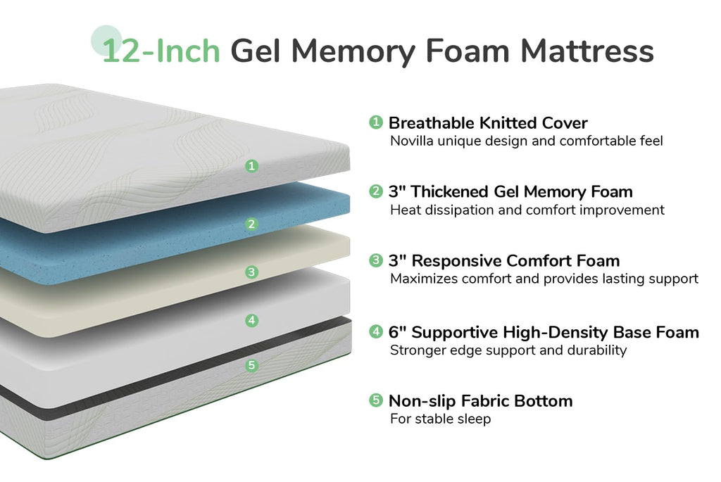 Novilla King Size Mattress, 12 Inch Gel Memory Foam Mattress King, Mattress In A Box For Back Pain Relief, Medium Firm Mattress