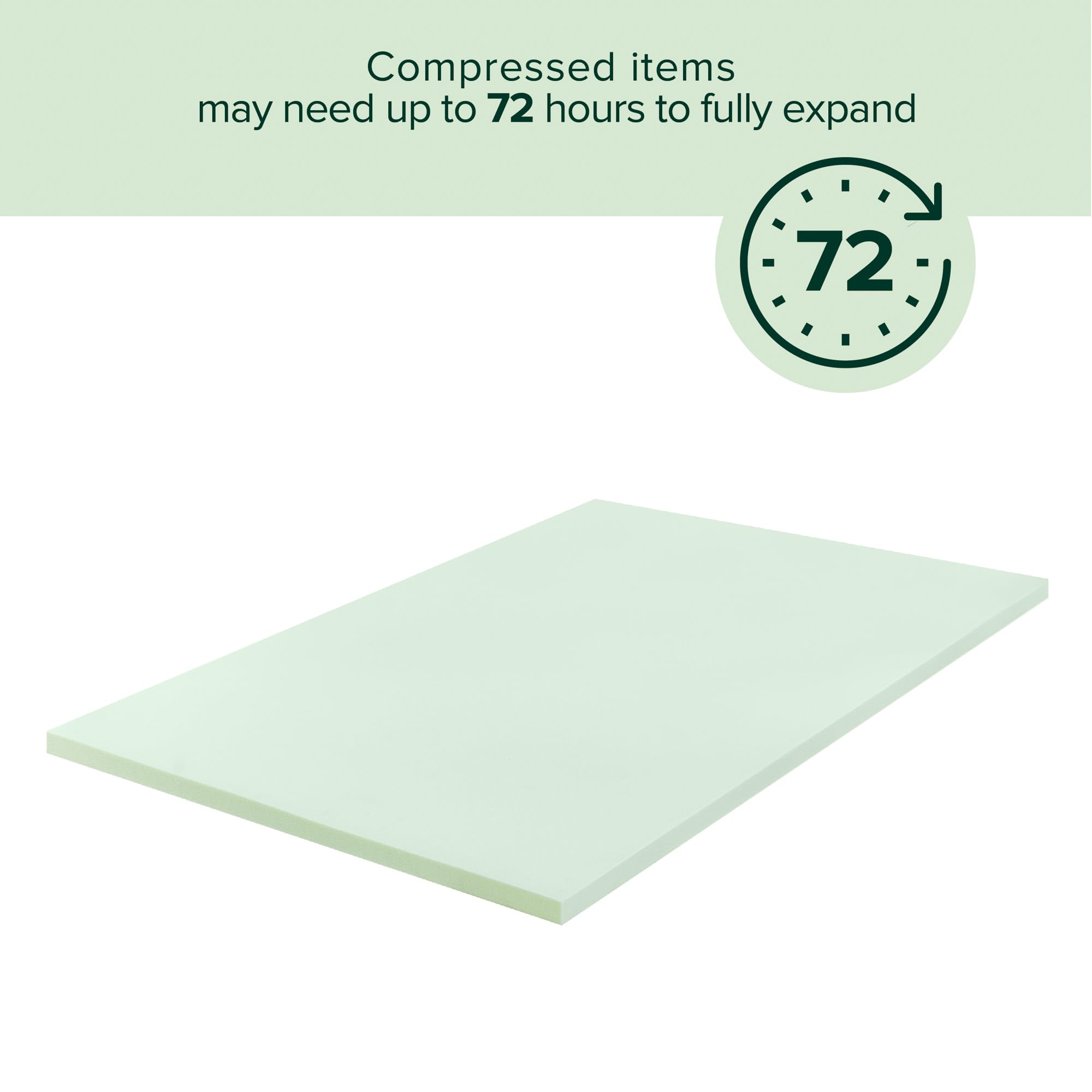 Zinus 1.5 Inch Green Tea Memory Foam Mattress Topper, Pressure-Relieving Layers, Certipur-Us Certified, Full