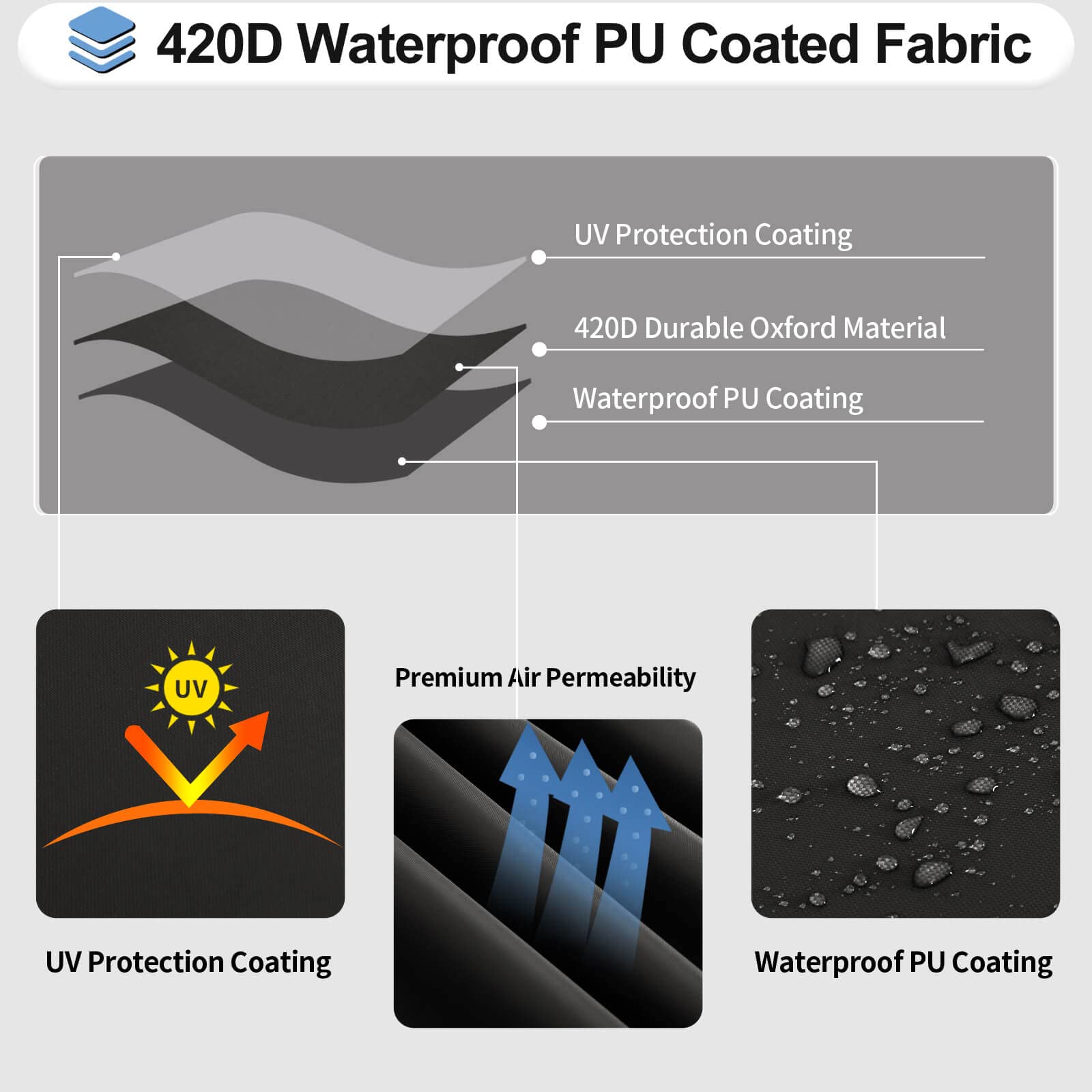 Outdoorlines Waterproof Outdoor Patio Sectional Cover - Uv Resistant & Windproof V-Shaped Patio Furniture Covers For Deck, Lawn And Backyard, 420D Heavy Duty Couch Cover 100' L (On Each Side) Black