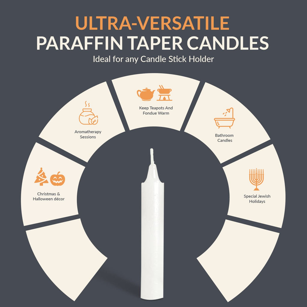 Pami Traditional Shabbat Candle Sticks [12-Pack] - Unscented Taper Candles With 3 Hours Burning Time- Paraffin Shabbos Candles W