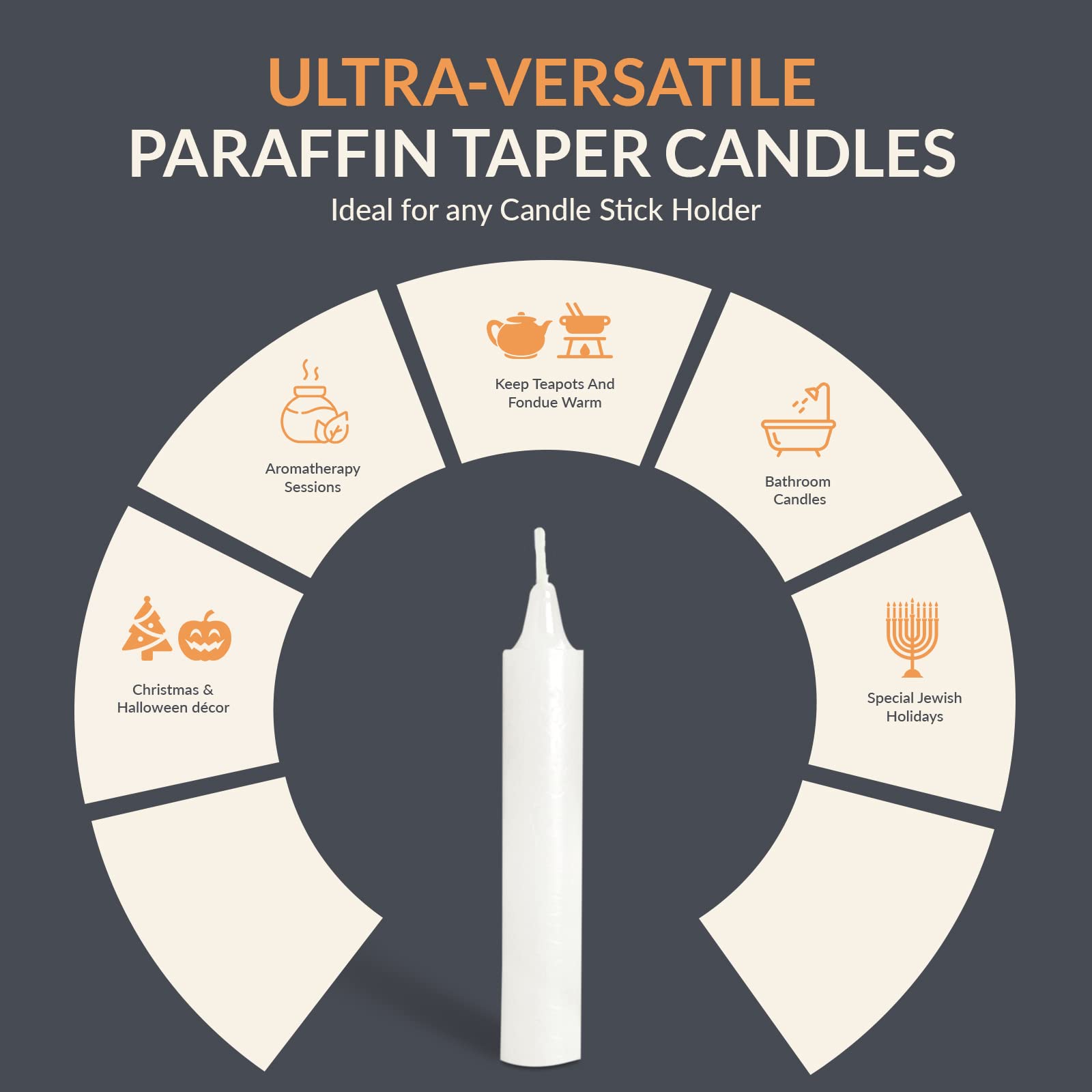 Pami Traditional Shabbat Candle Sticks [12-Pack] - Unscented Taper Candles With 3 Hours Burning Time- Paraffin Shabbos Candles W