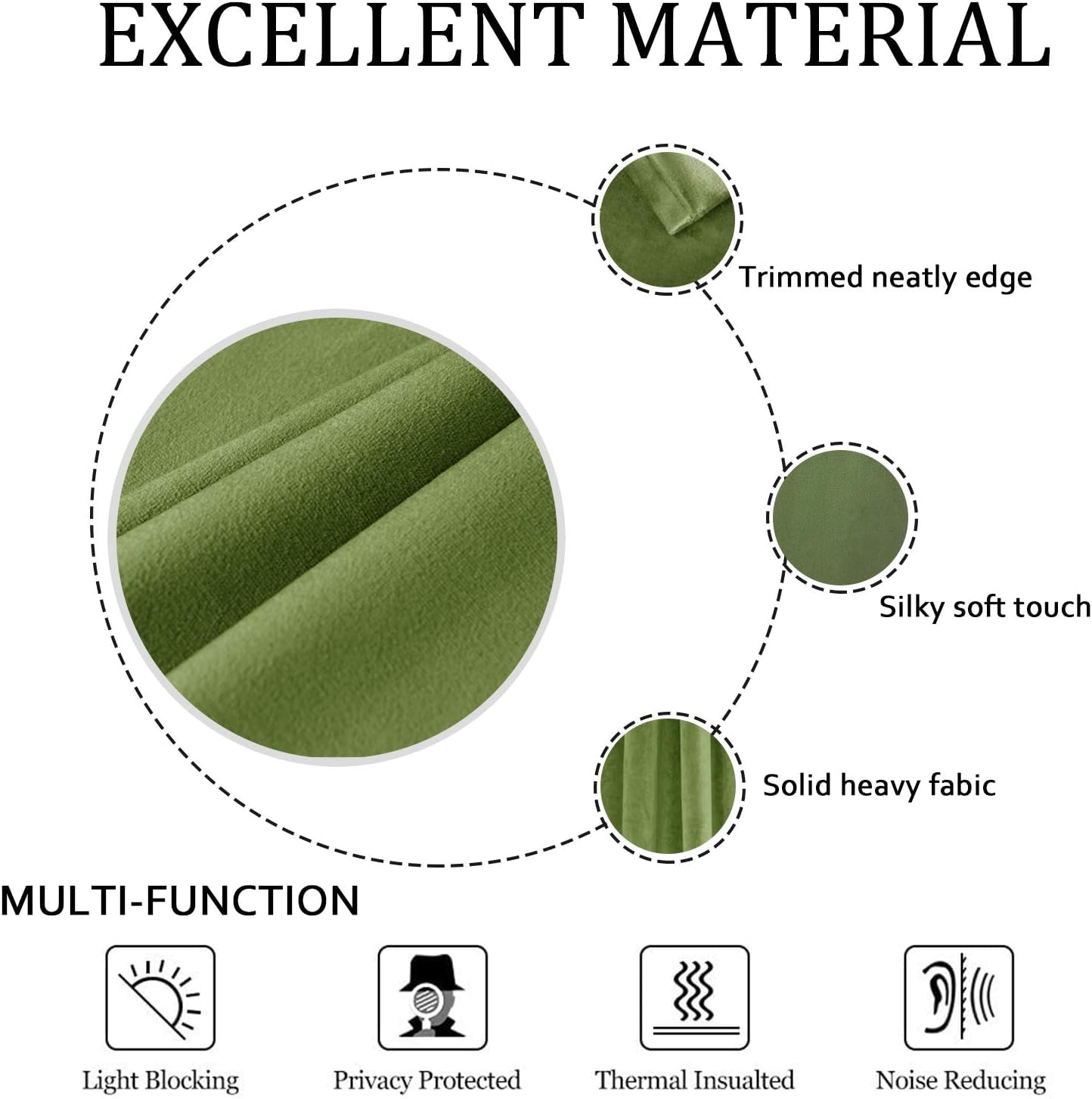 Smiletime Green 90In Long Velvet Curtains With Grommet, Thermal Insulated Super Soft Privacy Noise Reducing Light Blocking Velve