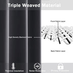 Jiuzhen Dark Grey Blackout Curtains With Tiebacks Thermal Insulated, Light Blocking And Noise Reducing Grommet Curtains For Bedroom And Living Room, Set Of 2 Window Curtain Panels, 70 X 72 Inch Length