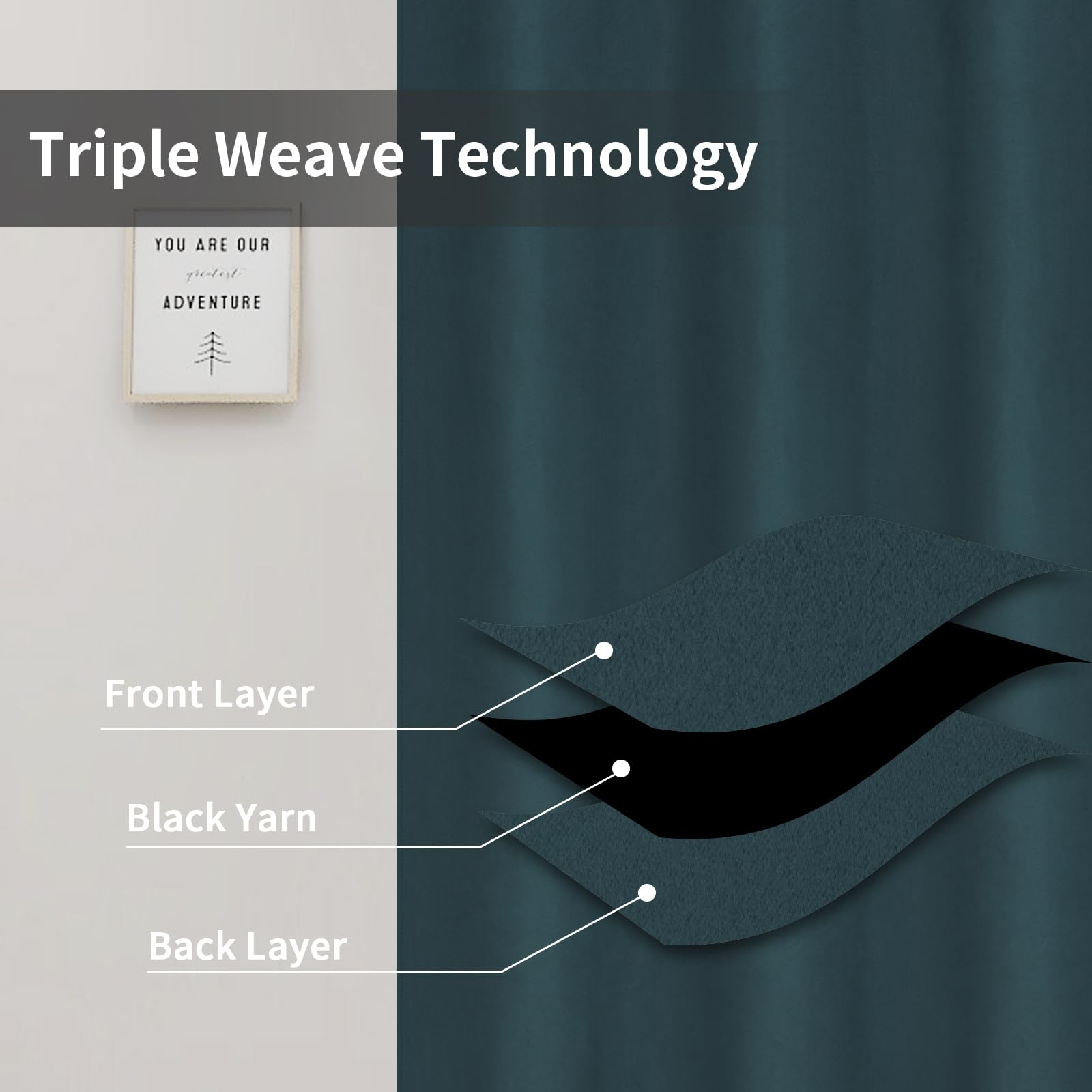 Easy-Going Blackout Curtains For Bedroom, Solid Thermal Insulated Grommet And Noise Reduction Window Drapes, Room Darkening Curtains For Living Room, 2 Panels (34X84 In, Bluestone)