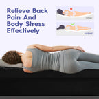 Abene Mattress Topper Full For Back Pain Relief, Extra Thick Mattress Pad Pillowtop, Soft Mattress Protector Cover With 8''-21''