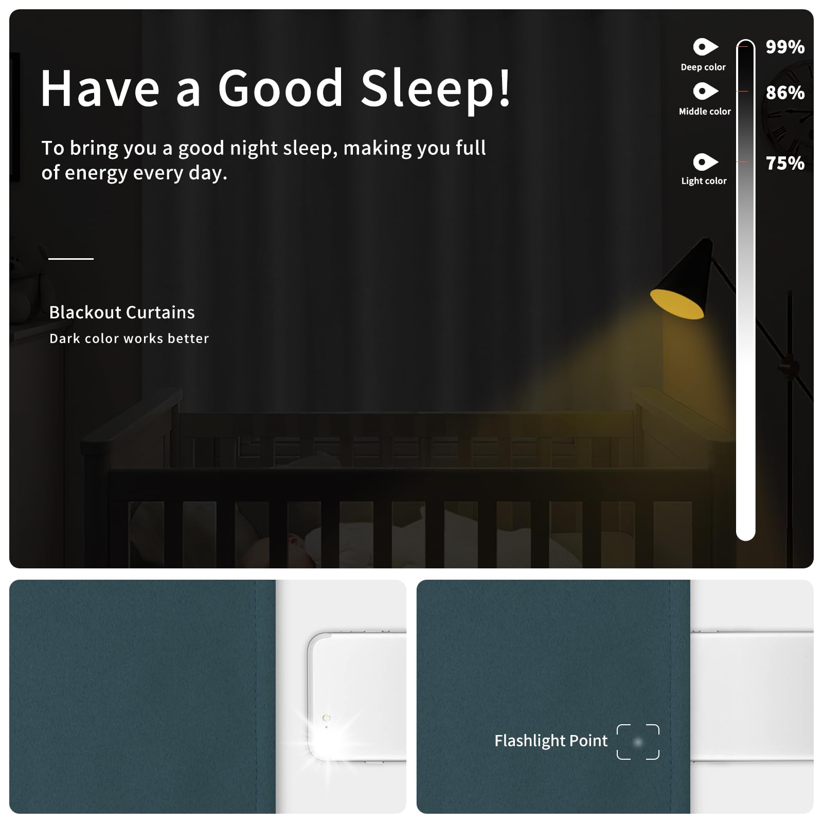 Easy-Going Blackout Curtains For Bedroom, Solid Thermal Insulated Grommet And Noise Reduction Window Drapes, Room Darkening Curtains For Living Room, 2 Panels (42X45 In, Bluestone)