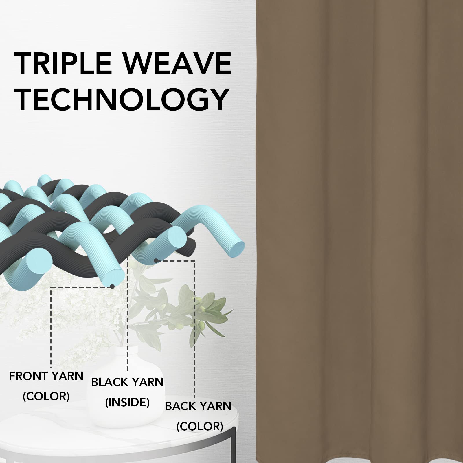 Easy-Going Rod Pocket Blackout Curtains For Bedroom, Room Darkening Window Curtains For Living Room, Thermal Insulated Noise Reduction Solid Window Drapes, 2 Panels(34X84 In, Camel)