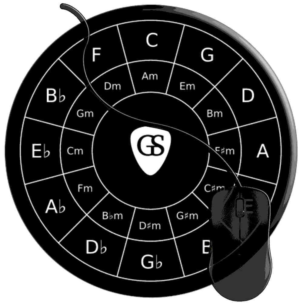 Mouse Pad For Computers,Gaming Mouse-Pads Office For Laptop Mouse Mat For Pc Non Slip Mice Pad Circle Of Fifths For Musicians 2T