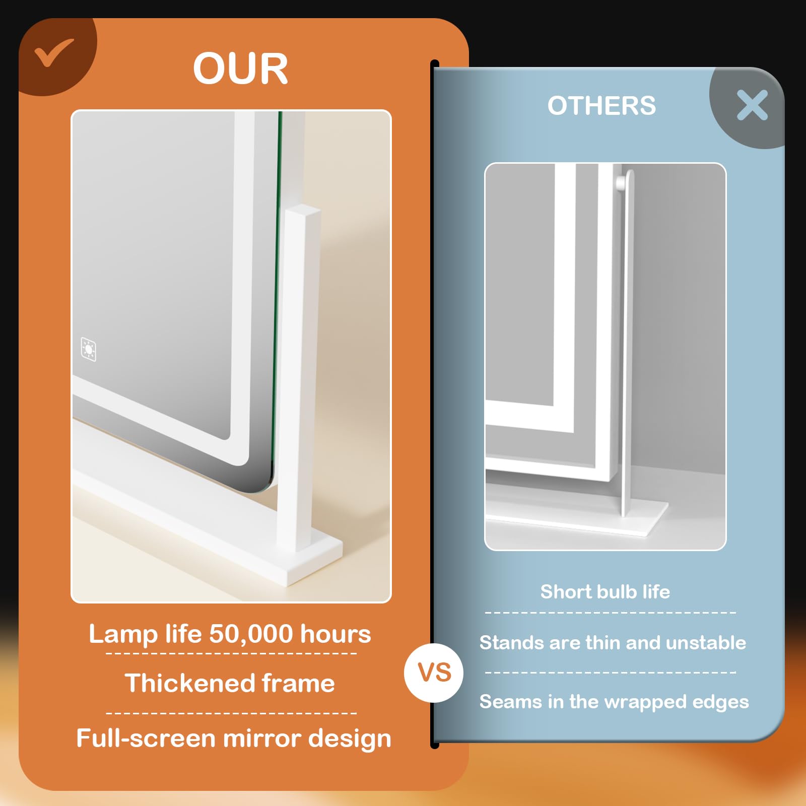 Gvnkvn Makeup Vanity Mirror With Lights 15.2' Large Led Lighted Mirror, Hollywood Make Up Mirror With Lighting For Bedroom Tabl