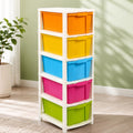 Drawer Home And Room Plastic Durable Plastic Cabinet Drawer For Clothes, Toys & Stationery  Ideal Home Storage Organizer Soluti