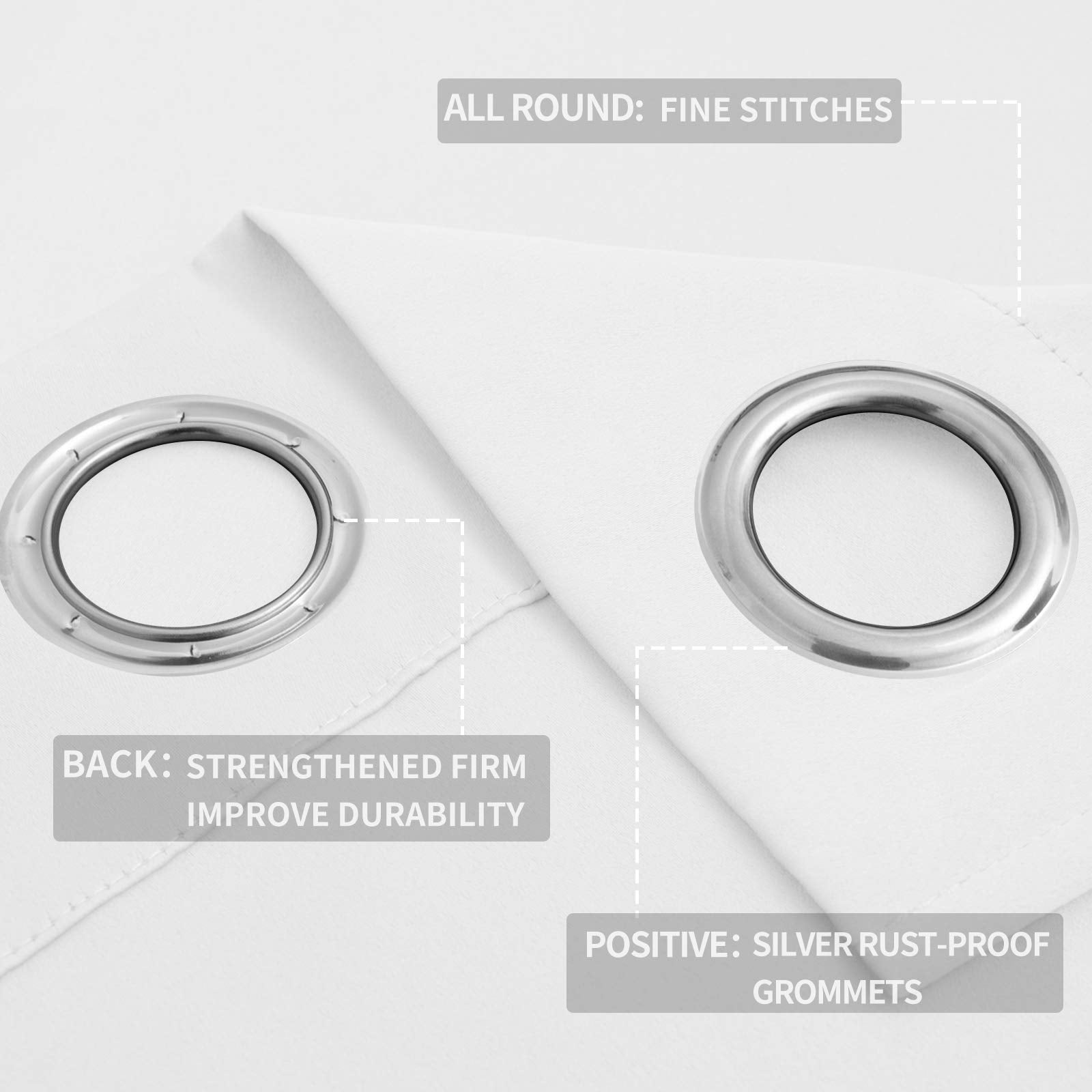 Easy-Going Blackout Curtains For Bedroom, Solid Thermal Insulated Grommet And Noise Reduction Window Drapes, Room Darkening Curtains For Living Room, 2 Panels (52X96 In,White)