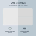 FLEXISPOT EC1 Electric Standing Desk, 55x28 White Desktop, Adjustable Height Home Office Workstation, White Frame