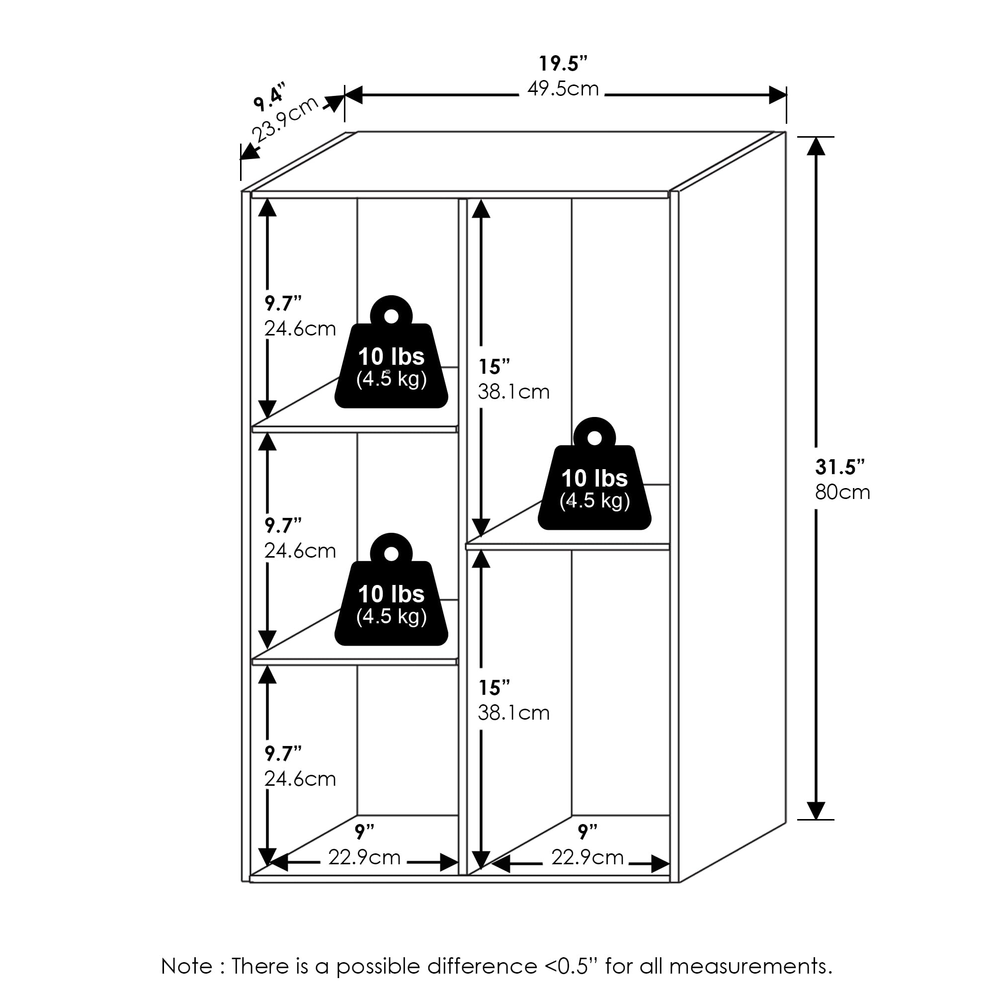 Furinno Luder 5-Cube Reversible Open Shelf, Amber Pine