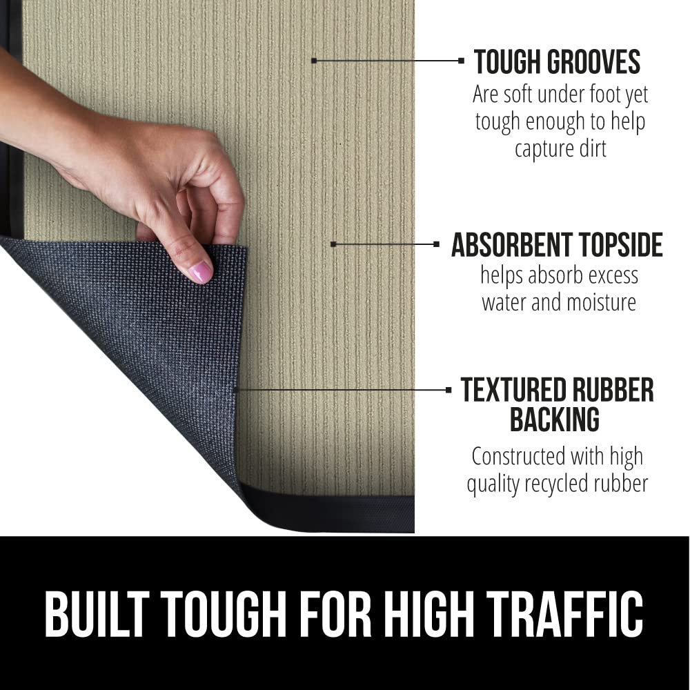 Gorilla Grip Waterproof Heavy Duty Traffic Guard Doormat, Stain And Fade Resistant, Durable Rubber, Low Profile Door Mat, Shoe Scraper, Welcome Mats For Entry, 72X48, Blue