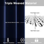 Jiuzhen Navy Blue Blackout Curtains With Tiebacks Thermal Insulated, Light Blocking And Noise Reducing Grommet Curtains For Bedroom And Living Room, Set Of 2 Window Curtain Panels, 70 X 72 Inch Length