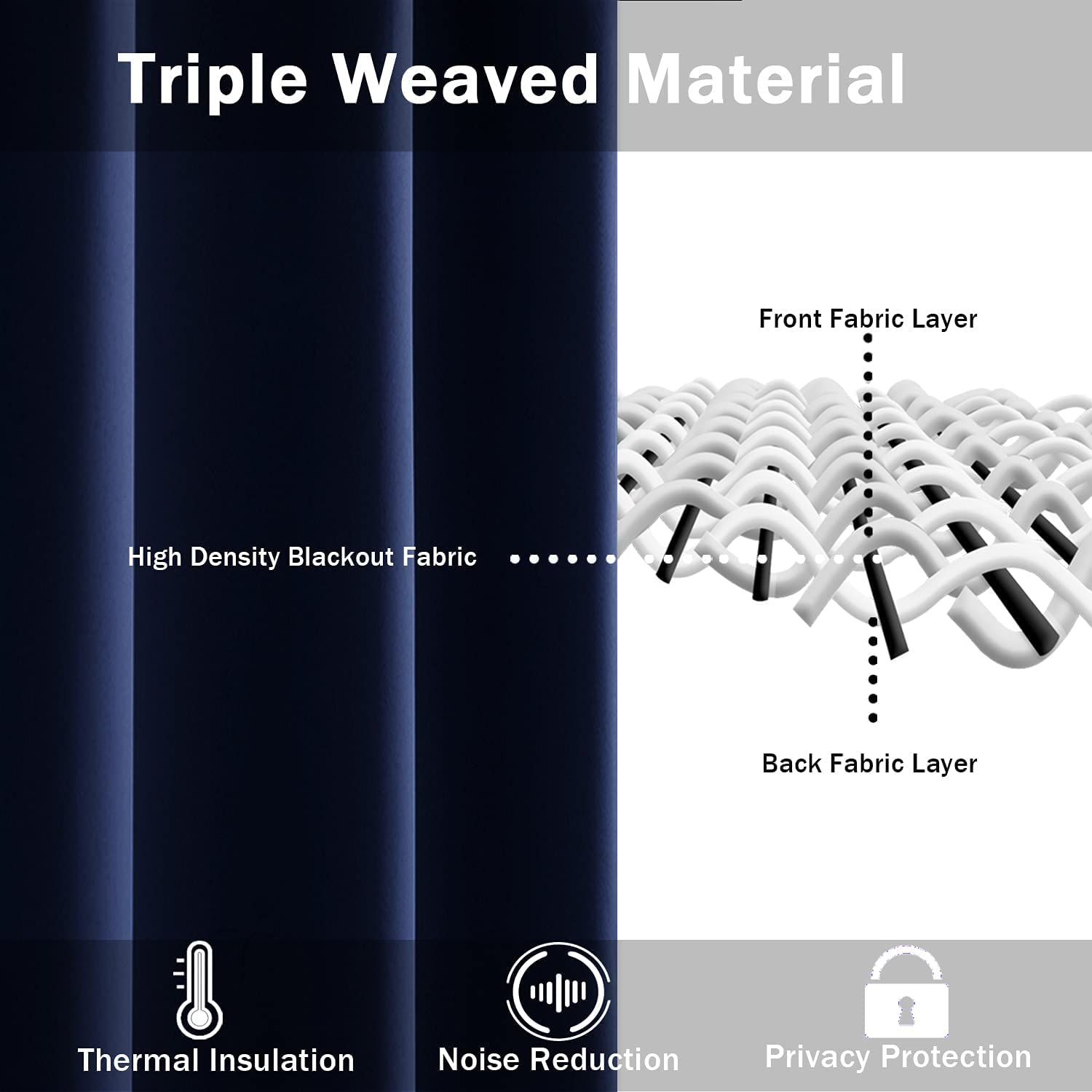 Jiuzhen Navy Blue Blackout Curtains With Tiebacks Thermal Insulated, Light Blocking And Noise Reducing Grommet Curtains For Bedroom And Living Room, Set Of 2 Window Curtain Panels, 70 X 72 Inch Length