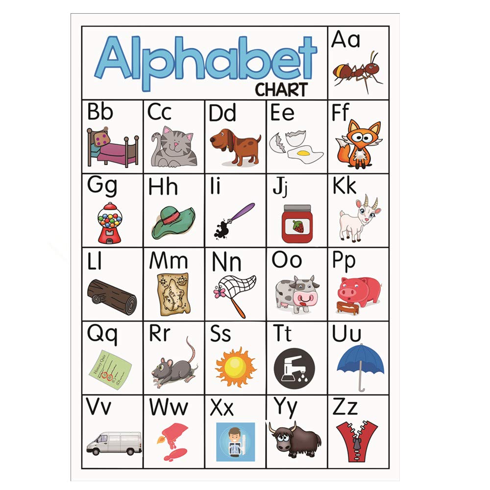 Santsun 26 Alphabet Educational Preschool Poster For Toddler And Kid | School Decorations Classroom Organization For Kindergarte