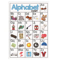 Santsun 26 Alphabet Educational Preschool Poster For Toddler And Kid | School Decorations Classroom Organization For Kindergarte