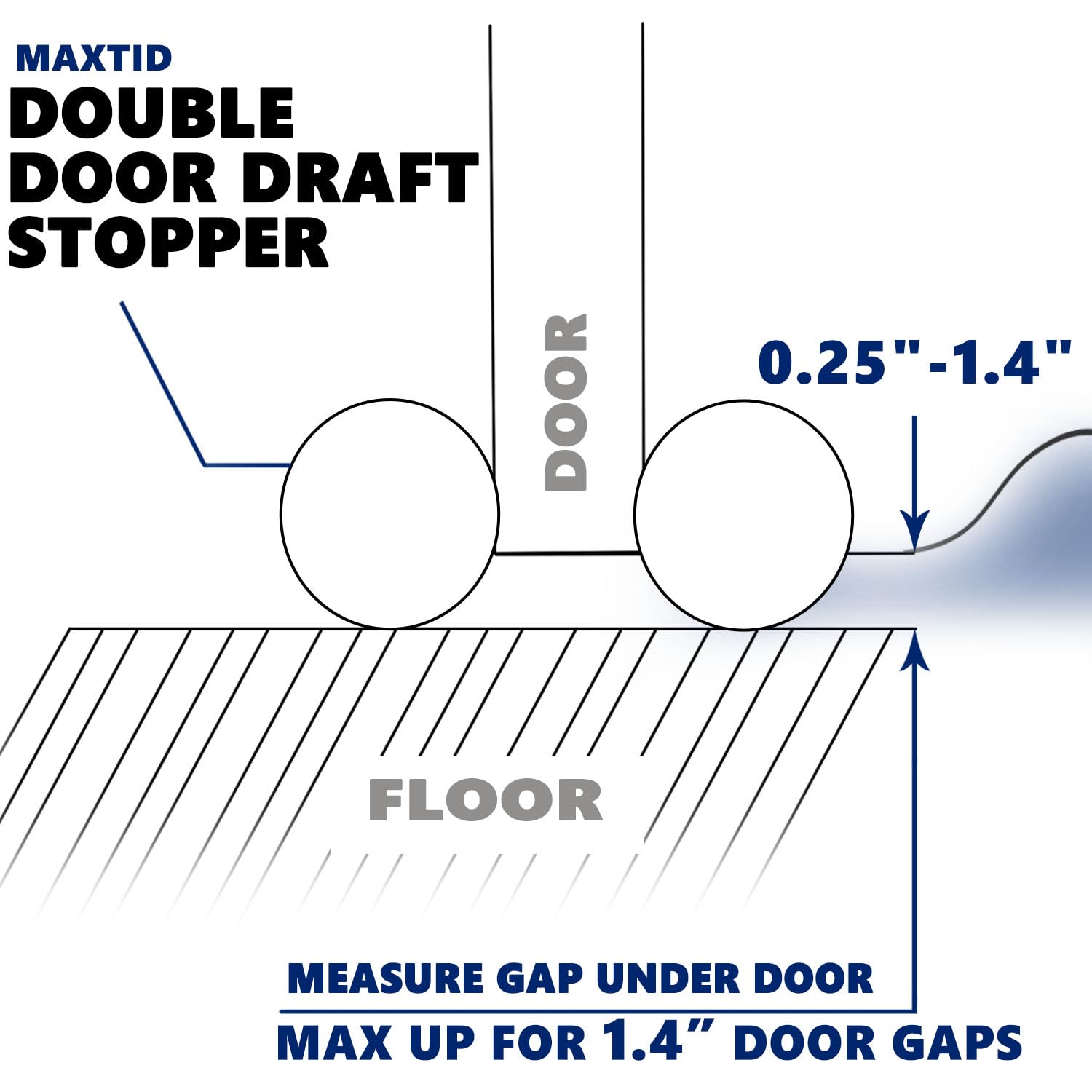 Maxtid Under Door Draft Blocker 36' Door Sealers For Bottom Of Door Seal Strip Block Air Double Door Draft Stopper White Door Sweep Noise Cancelling Weather Seal