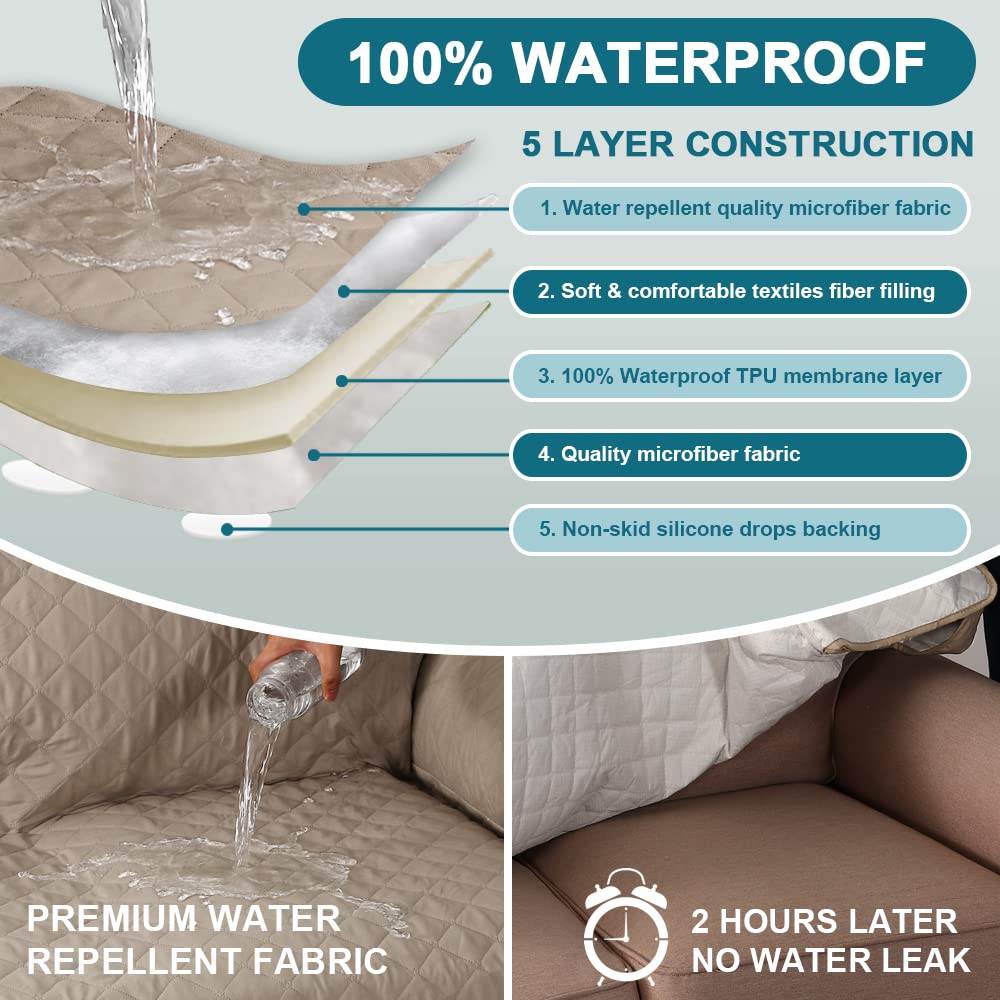 Turquoize 100% Waterproof Couch Covers For 3 Cushion Couch Sofa Pet Friendly Couch Cover For Dogs Washable Sofa Cover Couch Prot