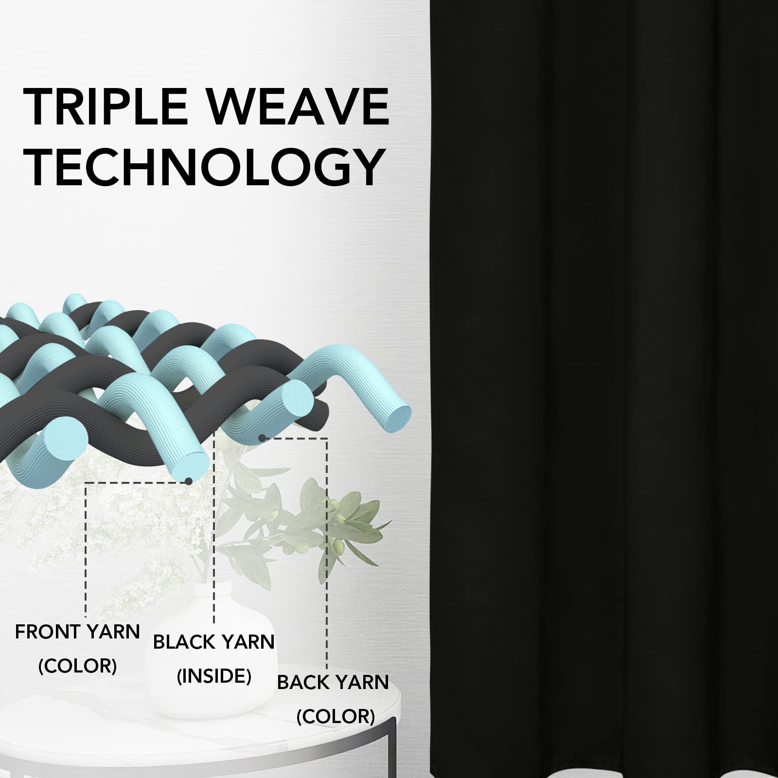 Easy-Going Rod Pocket Blackout Curtains For Bedroom, Room Darkening Window Curtains For Living Room, Thermal Insulated Noise Reduction Solid Window Drapes, 2 Panels(52X96 In, Black)