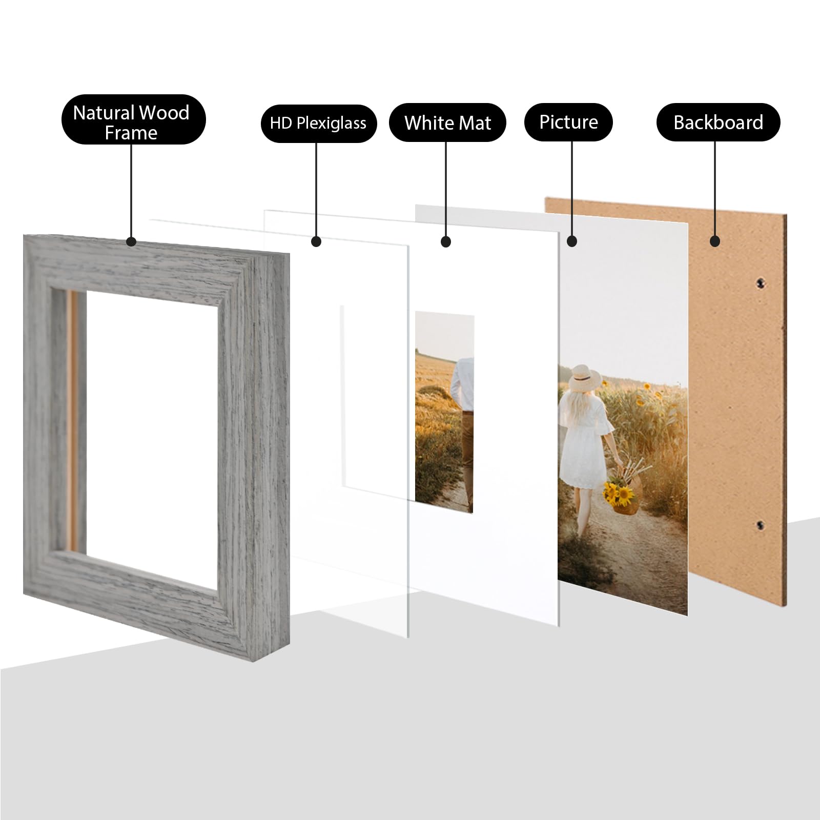 Kinlink Square 5X5 Picture Frames Grey, Solid Wood Frames With Acrylic Plexiglass For Pictures 4X4 With Mat Tabletop And Wall Mo