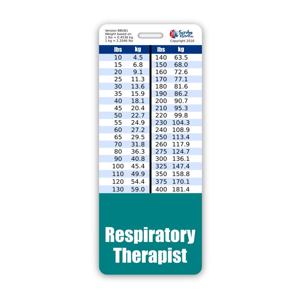 Respiratory Therapist Badge Buddy Vertical W/Height & Weight Conversion Charts (Oversized, Teal)