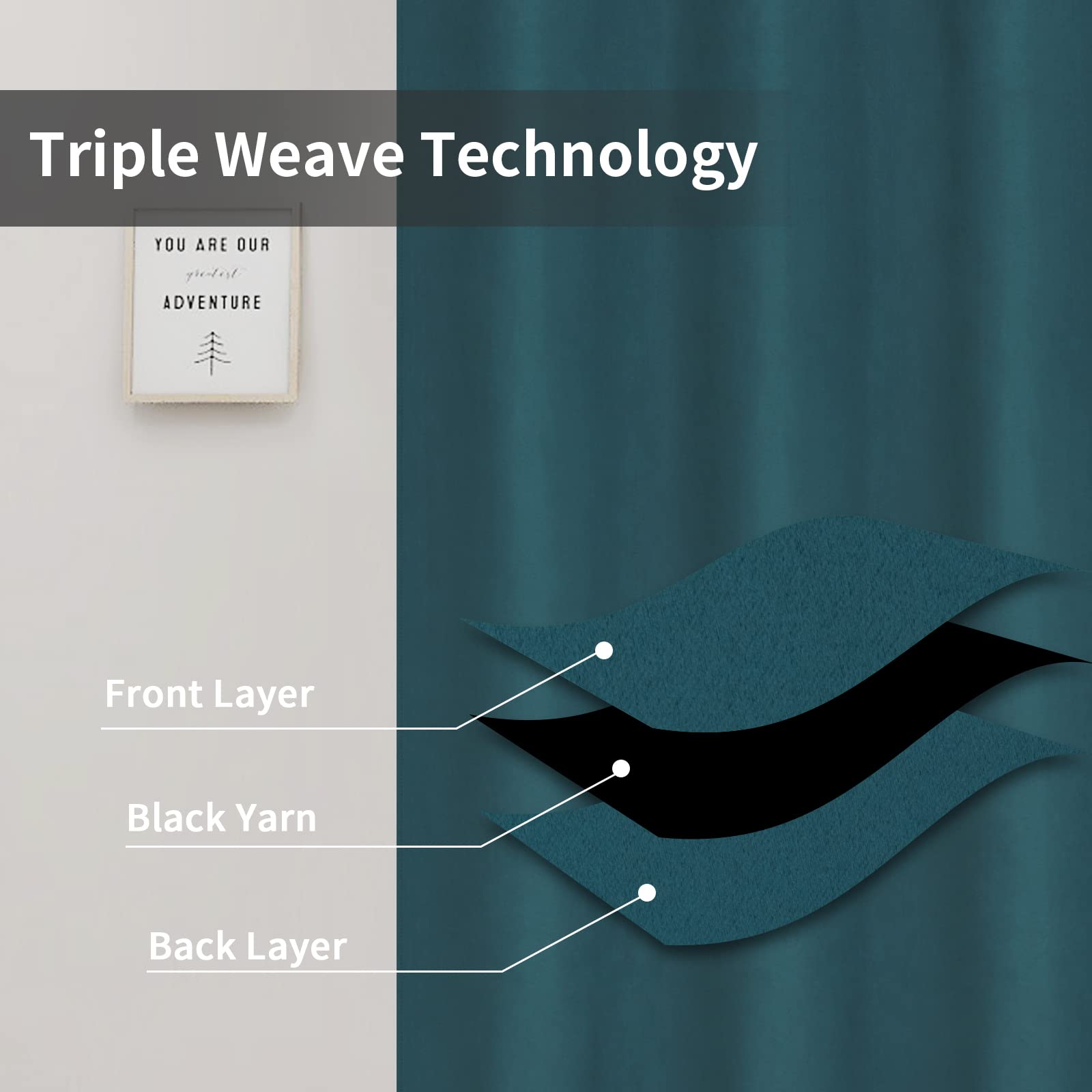 Easy-Going Blackout Curtains For Bedroom, Solid Thermal Insulated Grommet And Noise Reduction Window Drapes, Room Darkening Curtains For Living Room, 2 Panels (42X54 In, Peacock Blue)