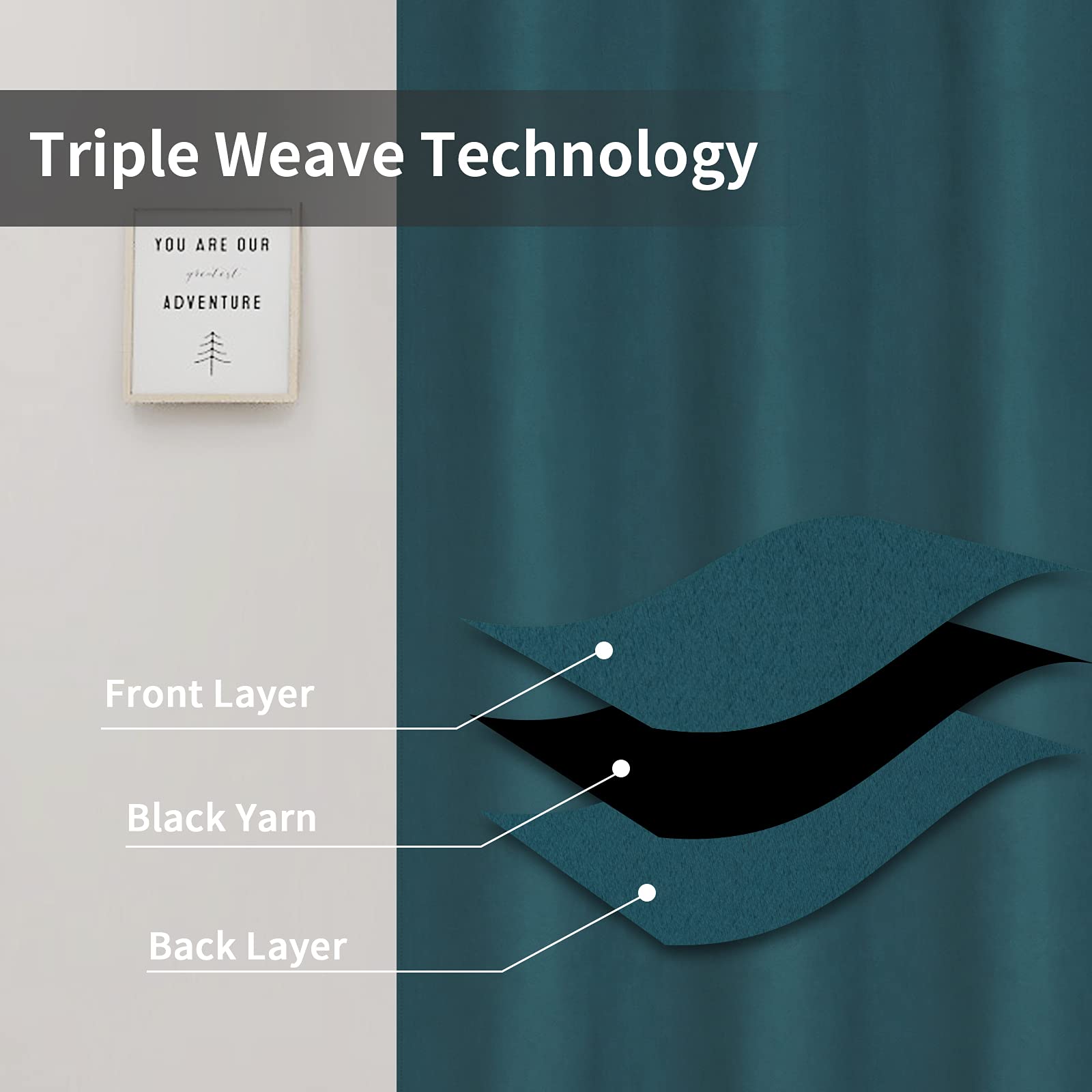 Easy-Going Blackout Curtains For Bedroom, Solid Thermal Insulated Grommet And Noise Reduction Window Drapes, Room Darkening Curtains For Living Room, 2 Panels(42X84 In, Peacock Blue)