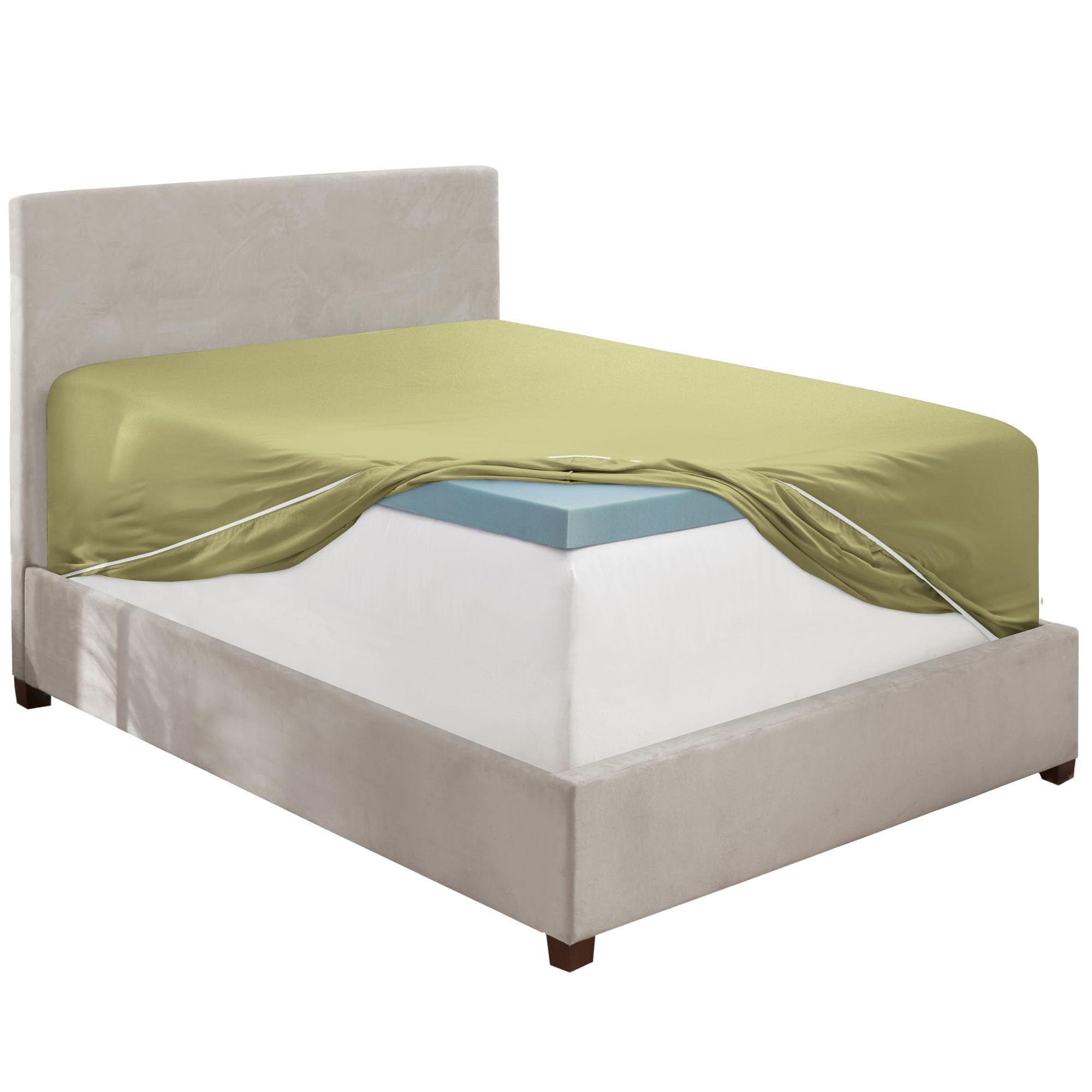 Hearth & Harbor Extra Deep Pocket Full Fitted Sheet, Olive Green Full Size Fitted Sheet Only, 1800 Microfiber Fitted Bed Sheet, Ultra Soft Full Bed Fitted Sheet Fits Up To 24 Inch Mattress