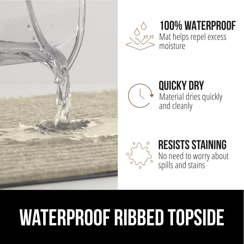 Gorilla Grip Waterproof Heavy Duty Traffic Guard Doormat, Stain And Fade Resistant, Durable Rubber, Low Profile Door Mat, Shoe Scraper, Welcome Mats For Entry, 72X48, Blue