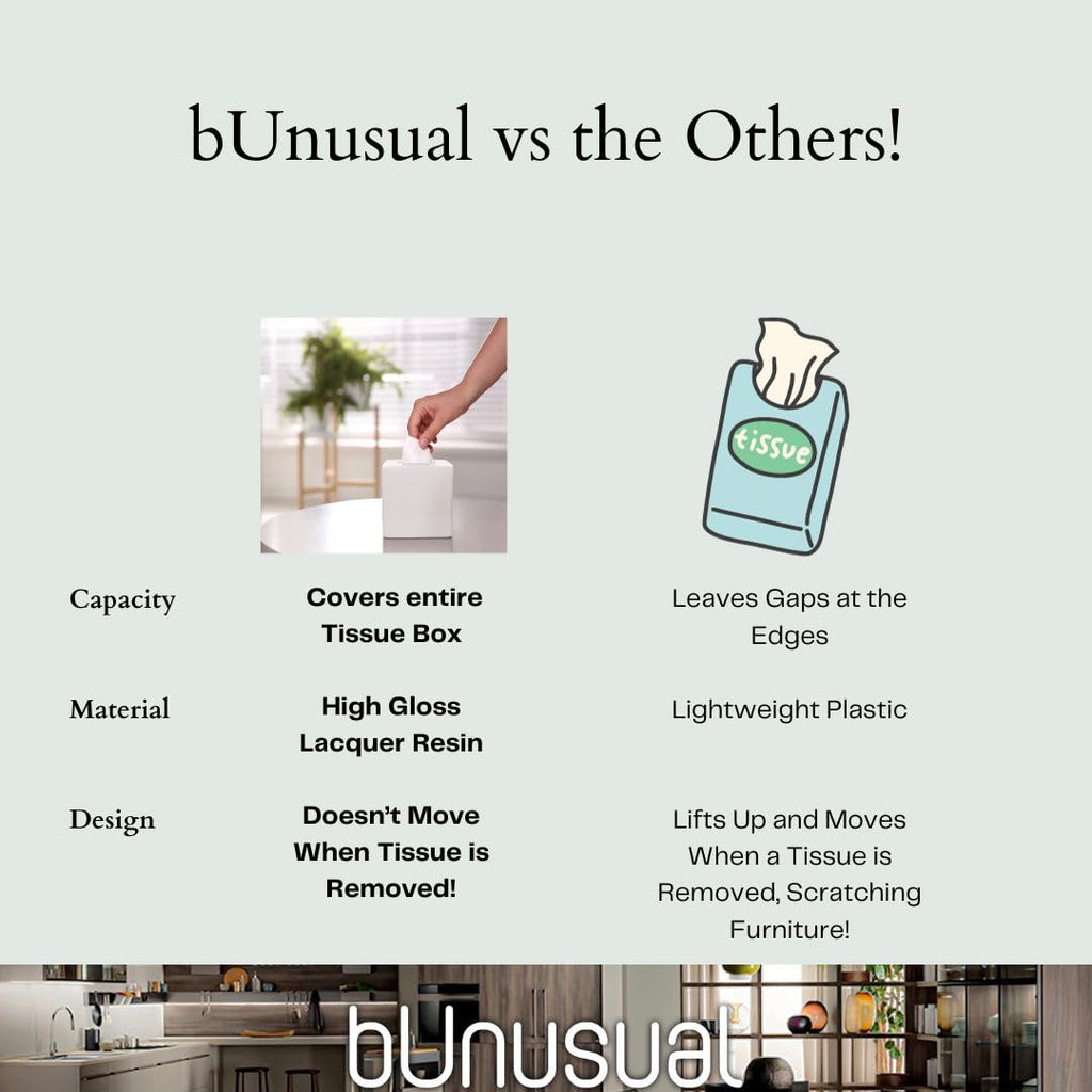 Bunusual White Tissue Box Cover - Modern Tissue Holder, Lacquer High Gloss Finish & Rounded Edges - Cube Square Box. Bathroom, D