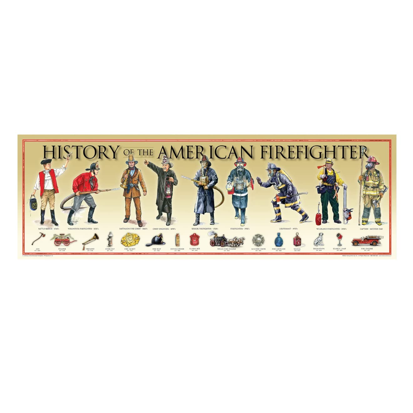 History of the American Firefighter Print - 11 3/4 By 36
