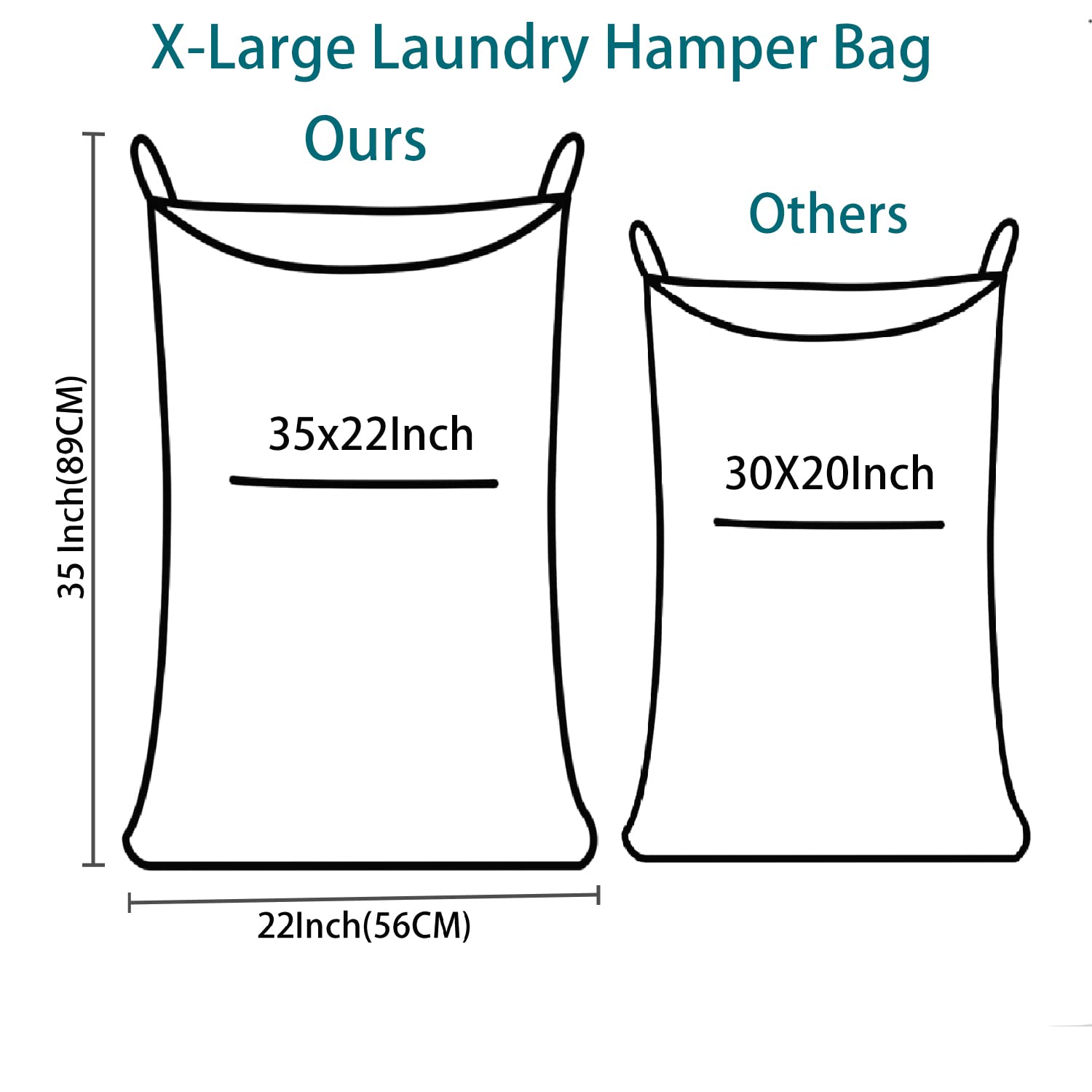 KINGSUSLAY Over the Door Laundry Hamper, 36x22 Inch Pop Heather Grey Hanging Storage Bag with Hooks, XL Laundry Collector