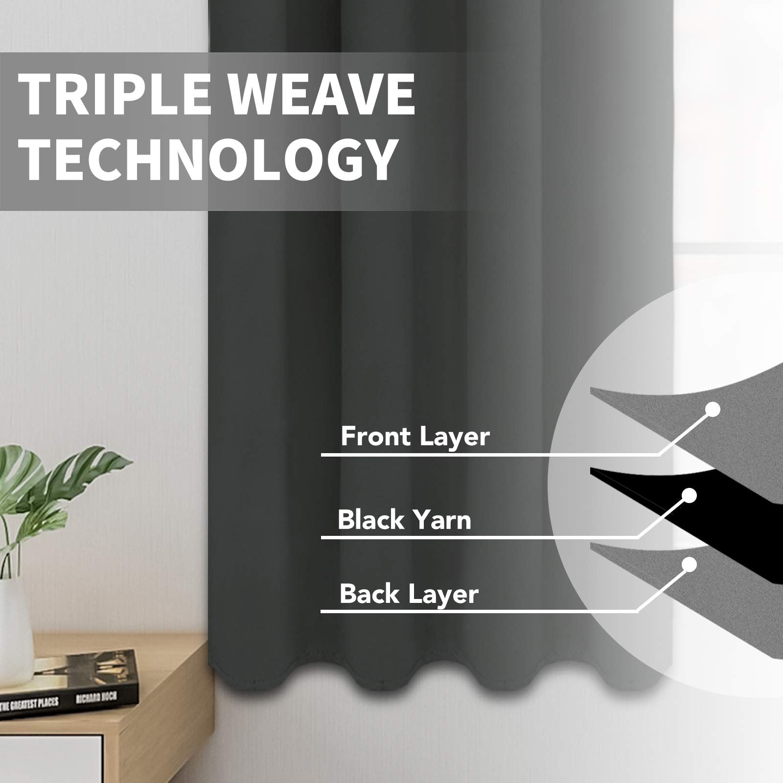 Easy-Going Blackout Curtains For Bedroom, Solid Thermal Insulated Grommet And Noise Reduction Window Drapes, Room Darkening Curtains For Living Room, 2 Panels(52X108 In,Dark Gray)