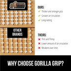 Gorilla Grip Rug Pad Gripper SYNCHKG056993 White Traditional Pads for Hard Floors 3x5 FT