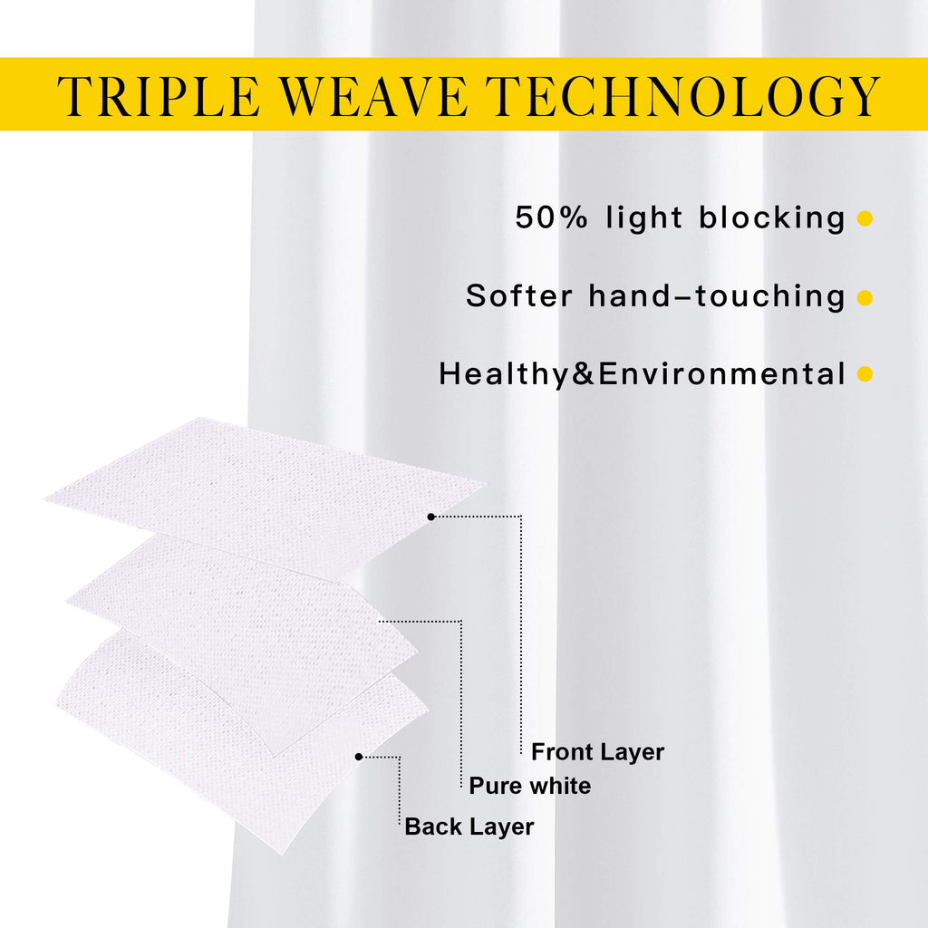 Nicetown Curtains 84 Inches Long - (Pure White) 52 By 84 Inches, 1 Pair, 50% Light Blocking Grommet Drapes/Draperies For Living