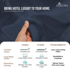 Pizuna Pure 100% Cotton Sheets Full Size, Luxurious 400 Thread Count Long Staple Cotton Sateen Sheets Full With 15'' Deep Pocket