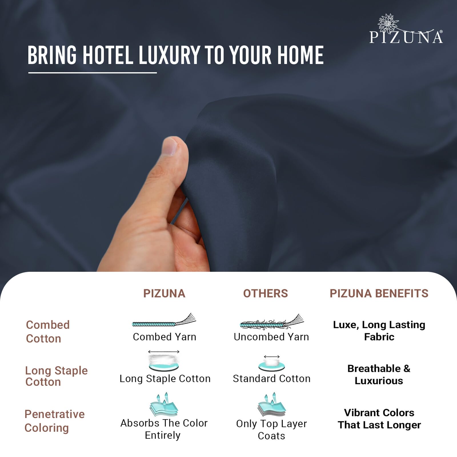 Pizuna Pure 100% Cotton Sheets Full Size, Luxurious 400 Thread Count Long Staple Cotton Sateen Sheets Full With 15'' Deep Pocket