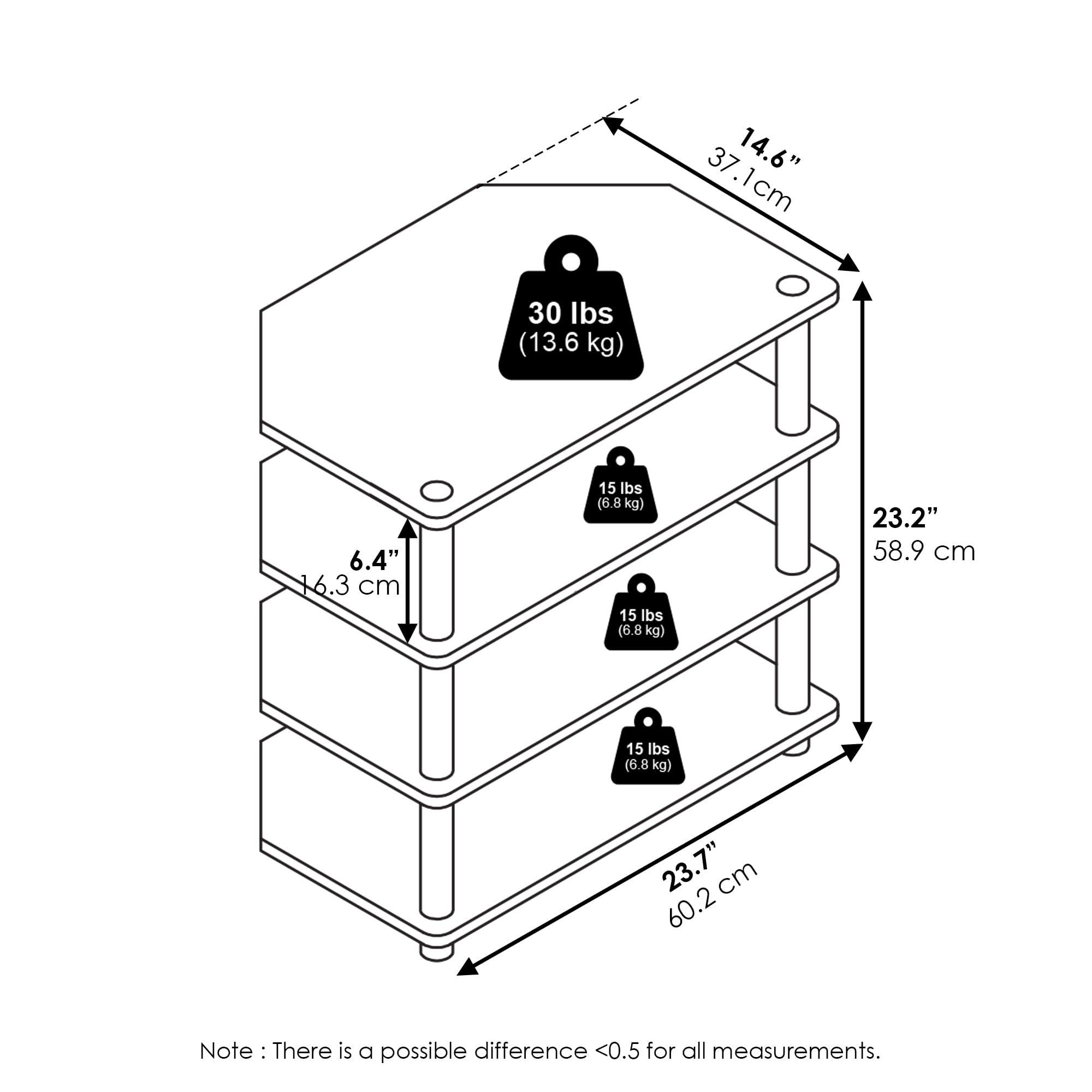 Furinno 4-Tier Petite TV Stand for 32 Inch TVs, Easy Assembly, White/White Finish